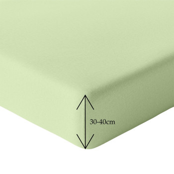 Bavlnené plachty Mako Jersey s lycrou Olivová č.13