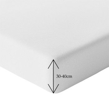 Plachty bavlnené Mako Jersey s lycrou Biela č.1